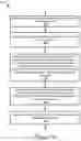 Fig. 24 - Translation lookup and garbage collection optimizations on storage system with paged translation table
