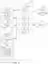 Fig. 06 - METHODS, SYSTEMS, ARTICLES OF MANUFACTURE AND APPARATUS FOR NETWORK SERVICE MANAGEMENT