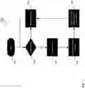 Fig. 04 - Device and method for maintaining summary consistency in caches