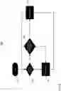 Fig. 05 - Device and method for maintaining summary consistency in caches