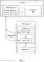 Fig. 02 - Reduce data traffic between cache and memory via data access of variable sizes