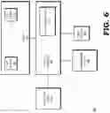 Fig. 05 - Cache access measurement deskew