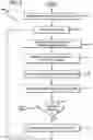 Fig. 06 - Identification and classification of write stream priority