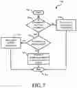 Fig. 08 - System and method to handle uncompressible data with a compression accelerator