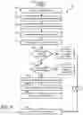 Fig. 10 - System and method to handle uncompressible data with a compression accelerator