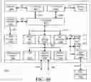 Fig. 11 - System and method to handle uncompressible data with a compression accelerator