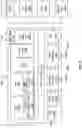 Fig. 10 - SOC ARCHITECTURE TO REDUCE MEMORY BANDWIDTH BOTTLENECKS AND FACILITATE POWER MANAGEMENT