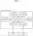 Fig. 03 - DATA PROCESSING DEVICE, DATA PROCESSING METHOD, AND PROGRAM