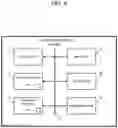 Fig. 05 - DATA PROCESSING DEVICE, DATA PROCESSING METHOD, AND PROGRAM