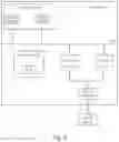 Fig. 12 - Network-on-chip data processing method and device