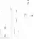 Fig. 10 - Arbitration based machine learning data processor