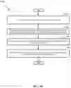 Fig. 10 - Methods and systems for address based transaction filters for on-chip communications fabrics
