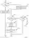 Fig. 11 - Optical output device, bus unit, bus control unit and methods
