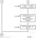 Fig. 12 - Optical output device, bus unit, bus control unit and methods