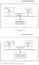 Fig. 10 - IO processing method and apparatus