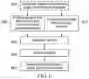 Fig. 07 - Nonvolatile logic memory for computing module reconfiguration