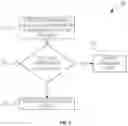 Fig. 09 - Secondary device detection using a synchronous interface