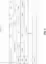Fig. 05 - Method of notifying a process or programmable atomic operation traps