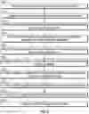 Fig. 06 - Systems and methods for remote management of non-standard devices