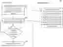 Fig. 01 - SYSTEMS, METHODS, AND MEDIA FOR IMPLEMENTING CONFLICT-FREE REPLICATED DATA TYPES IN IN-MEMORY DATA STRUCTURES