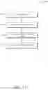Fig. 13 - Streaming synthesis of distributed traces from machine logs
