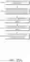 Fig. 26 - Streaming synthesis of distributed traces from machine logs
