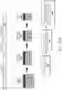 Fig. 27 - Streaming synthesis of distributed traces from machine logs