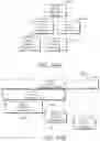 Fig. 48 - Streaming synthesis of distributed traces from machine logs