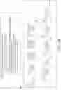 Fig. 50 - Streaming synthesis of distributed traces from machine logs