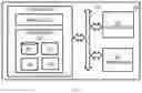 Fig. 02 - Method and system for generating annotations and field-names for relational schema