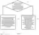 Fig. 07 - Method and system for generating annotations and field-names for relational schema