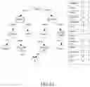 Fig. 08 - Method and system for generating annotations and field-names for relational schema
