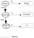 Fig. 14 - Method and system for generating annotations and field-names for relational schema