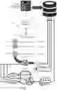 Fig. 02 - Automatic generation of a data model from a structured query language (SQL) statement