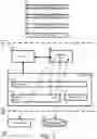 Fig. 04 - System and method for data deduplication in a smart data accelerator interface device