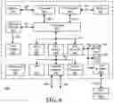 Fig. 07 - System and method for data deduplication in a smart data accelerator interface device