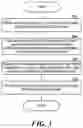 Fig. 10 - HANDLING USER QUERIES AGAINST PRODUCTION AND ARCHIVE STORAGE SYSTEMS, SUCH AS FOR ENTERPRISE CUSTOMERS HAVING LARGE AND/OR NUMEROUS FILES