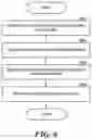 Fig. 13 - HANDLING USER QUERIES AGAINST PRODUCTION AND ARCHIVE STORAGE SYSTEMS, SUCH AS FOR ENTERPRISE CUSTOMERS HAVING LARGE AND/OR NUMEROUS FILES