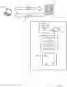 Fig. 01 - Learned data ontology using word embeddings from multiple datasets