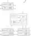 Fig. 01 - Index data structures and graphical user interface