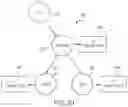 Fig. 08 - Index data structures and graphical user interface