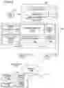 Fig. 13 - Multi-master data replication in a distributed multi-tenant system