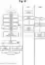 Fig. 15 - System with tamper-evidence