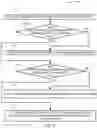 Fig. 03 - Systems and methods for maintaining data quality in a data store receiving both low and high quality data
