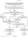 Fig. 04 - Systems and methods for maintaining data quality in a data store receiving both low and high quality data