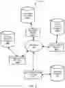 Fig. 06 - Systems and methods for maintaining data quality in a data store receiving both low and high quality data