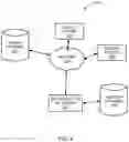 Fig. 07 - Systems and methods for maintaining data quality in a data store receiving both low and high quality data