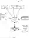 Fig. 08 - Systems and methods for maintaining data quality in a data store receiving both low and high quality data