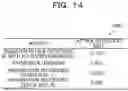 Fig. 15 - COMPUTER-READABLE RECORDING MEDIUM STORING INFORMATION PROCESSING PROGRAM, INFORMATION PROCESSING METHOD, AND INFORMATION PROCESSING DEVICE