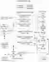 Fig. 01 - Systems and methods for data parsing